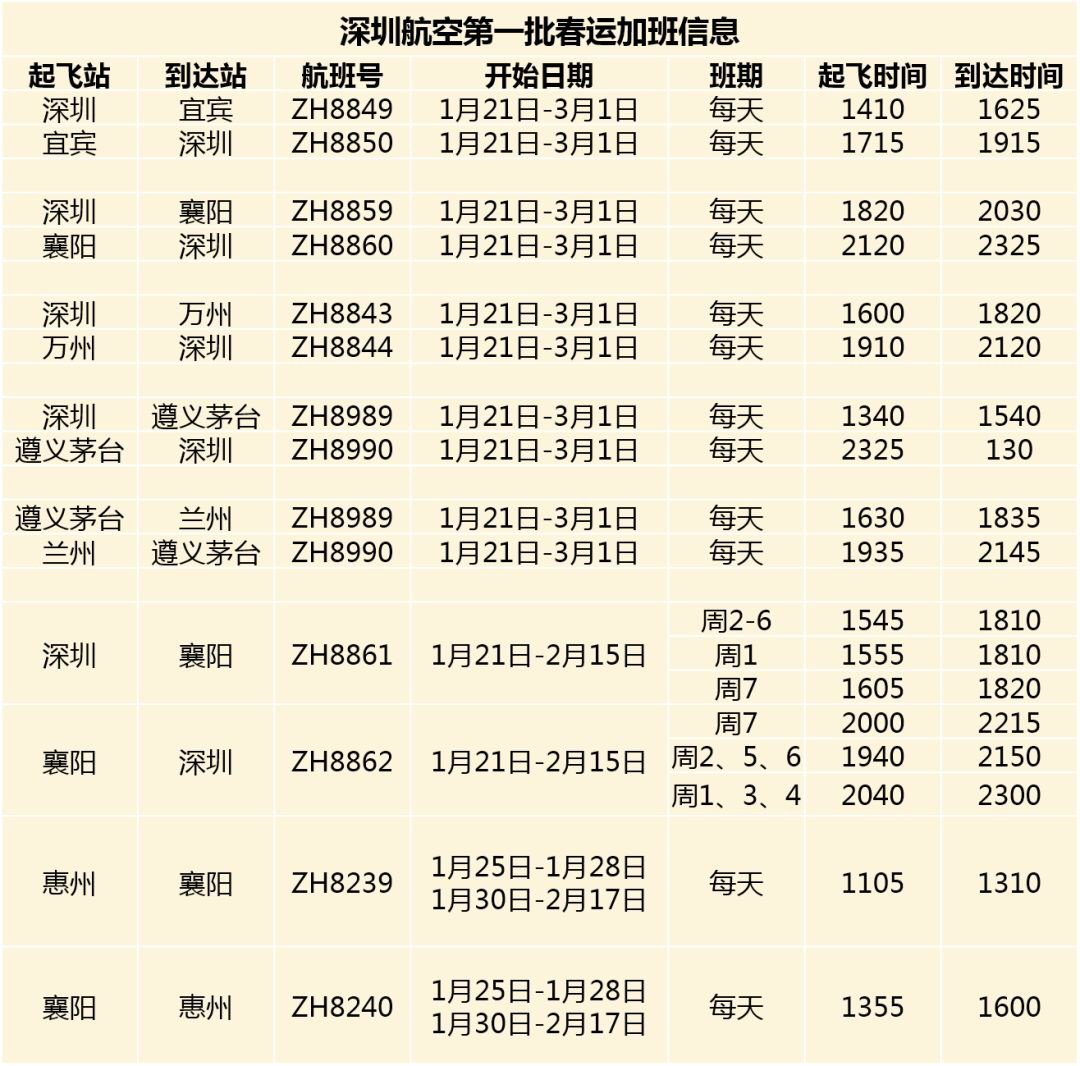 春運(yùn)機(jī)票開訂，歸家的期盼與出行的準(zhǔn)備，春運(yùn)機(jī)票開訂，歸家期盼與出行準(zhǔn)備齊頭并進(jìn)