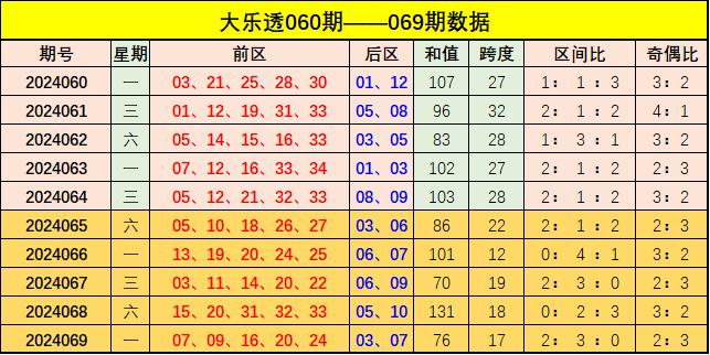 新澳門彩出號綜合走勢圖表，揭示背后的風險與挑戰(zhàn)，澳門彩票背后的風險與挑戰(zhàn)，犯罪行為的警示分析