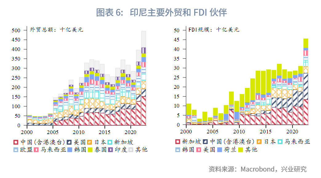 第399頁(yè)