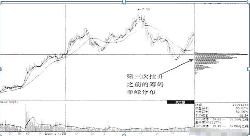 上證綜合指數(shù)下跌2.71%，市場(chǎng)波動(dòng)背后的原因與應(yīng)對(duì)策略，市場(chǎng)波動(dòng)揭秘，上證綜合指數(shù)下跌背后的原因及應(yīng)對(duì)策略