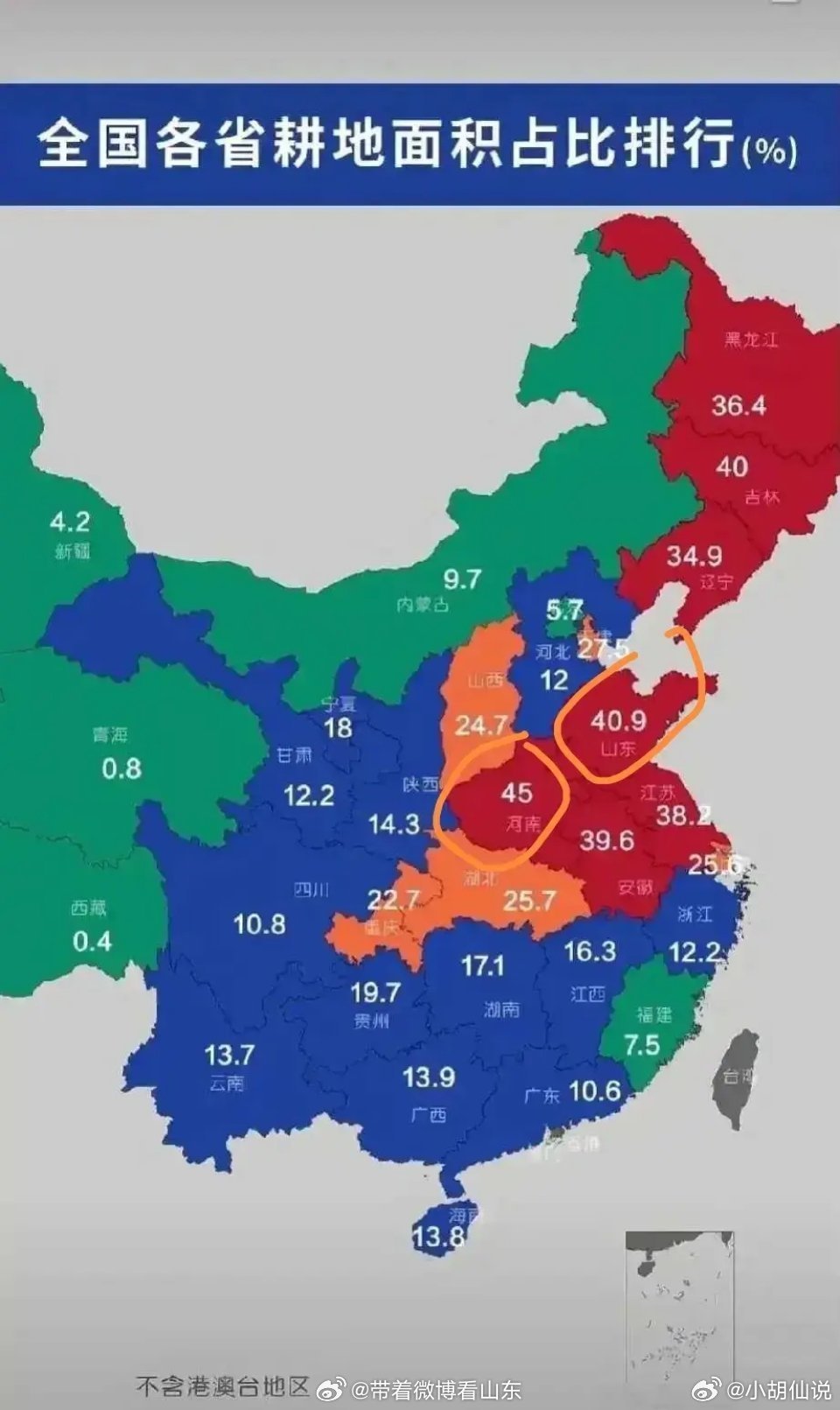 全國(guó)4800萬(wàn)畝坡耕地分布及其影響，全國(guó)4800萬(wàn)畝坡耕地分布及其生態(tài)影響分析