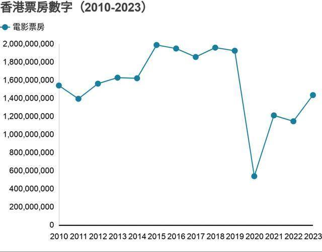 香港彩票的歷史開獎記錄，探索2024年與過去的交集，香港彩票歷史開獎記錄，探尋過去與未來的交集（2024年視角）