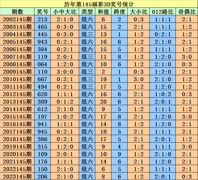 關(guān)于澳門彩票的真相與警惕，澳門彩票真相揭秘，警惕風(fēng)險(xiǎn)，謹(jǐn)慎參與