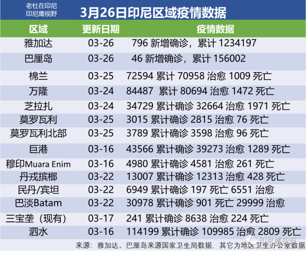 印尼經(jīng)濟(jì)增長(zhǎng)現(xiàn)狀探析，印尼經(jīng)濟(jì)增長(zhǎng)現(xiàn)狀深度解析