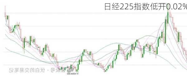 日經(jīng)225指數(shù)漲跌原因深度解析，日經(jīng)225指數(shù)漲跌原因深度剖析