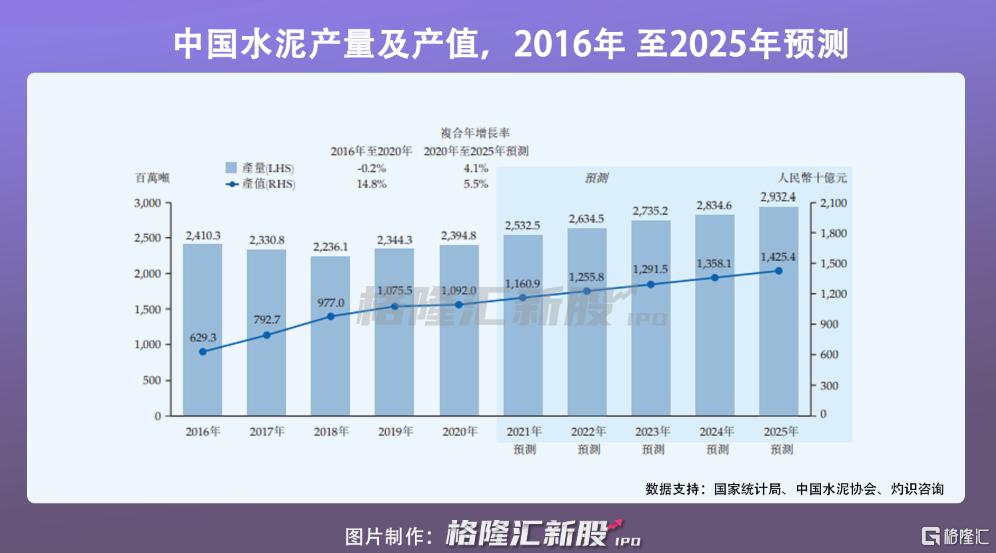 港交所新上市計(jì)劃，邁向2025年的藍(lán)圖展望，港交所新上市計(jì)劃，邁向2025年的藍(lán)圖展望與展望