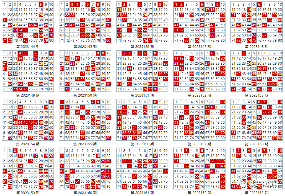 新澳門(mén)彩單雙走勢(shì)，探索與解析，澳門(mén)彩票走勢(shì)解析，探索單雙規(guī)律需警惕法律風(fēng)險(xiǎn)