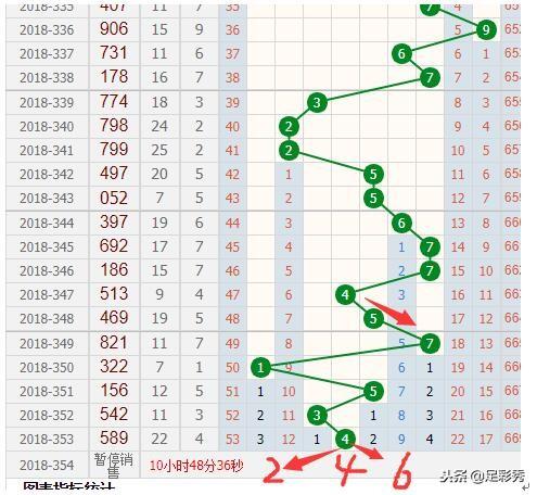 孤狼的吼聲 第2頁(yè)