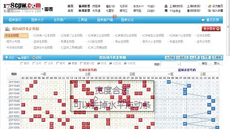 新澳門開獎走勢圖，探索與解析，澳門開獎走勢圖深度解析與探索