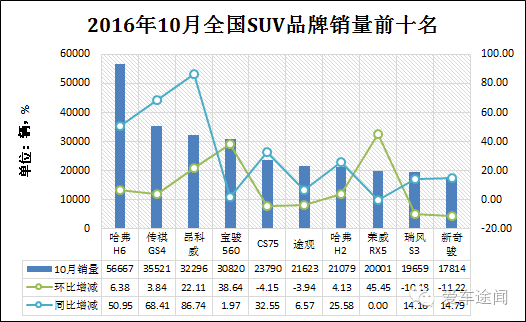 韓國進口銷售額在九月的強勁增長，趨勢、原因與前景分析，韓國進口銷售額九月強勁增長，趨勢、原因及前景展望