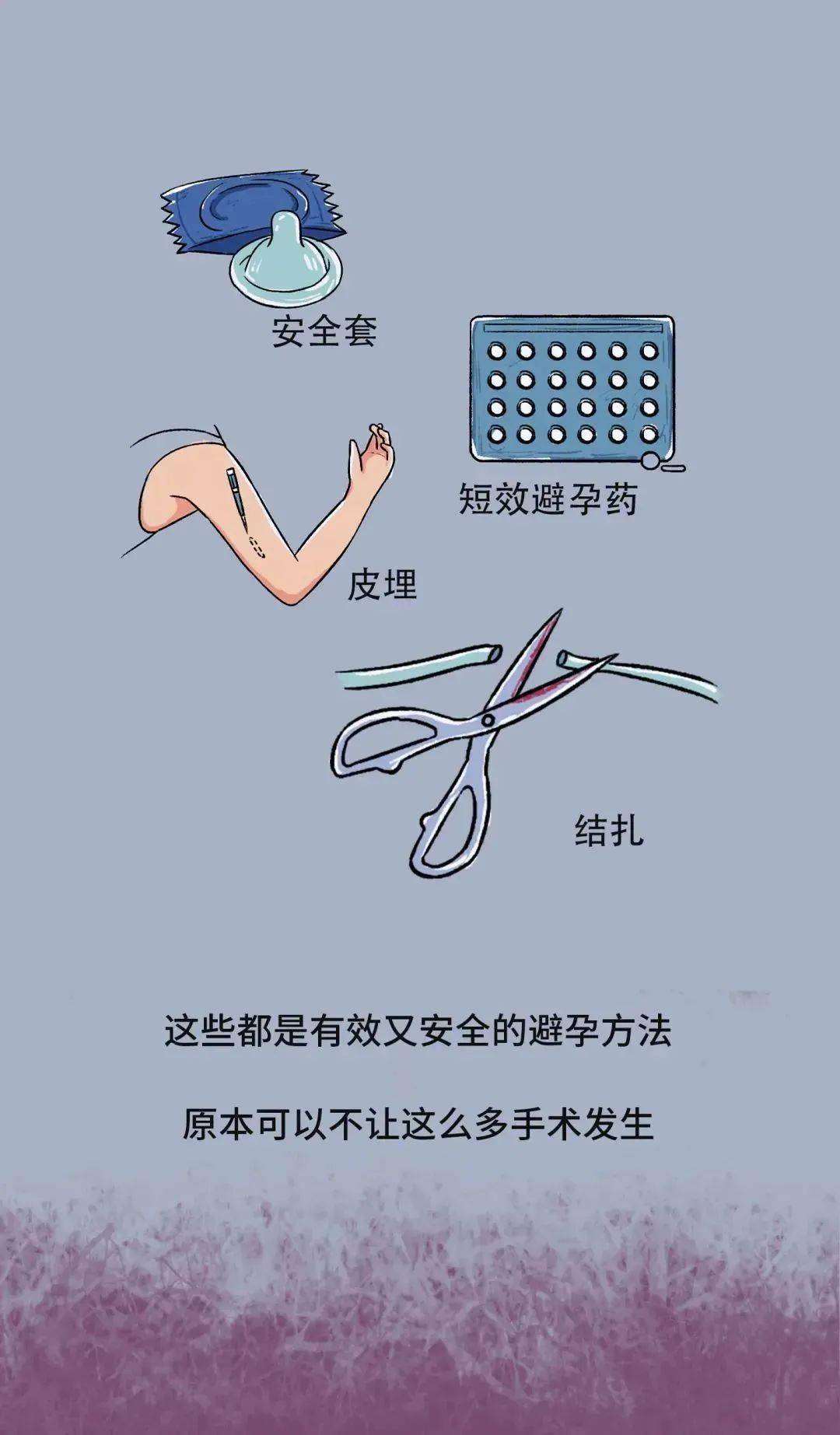 最新避孕技術(shù)，探索未來(lái)生育控制的創(chuàng)新與突破，最新避孕技術(shù)，生育控制的創(chuàng)新與突破探索