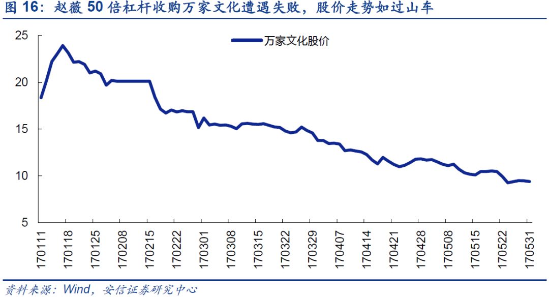 央企并購(gòu)重組的股票概覽，央企并購(gòu)重組股票全景解析