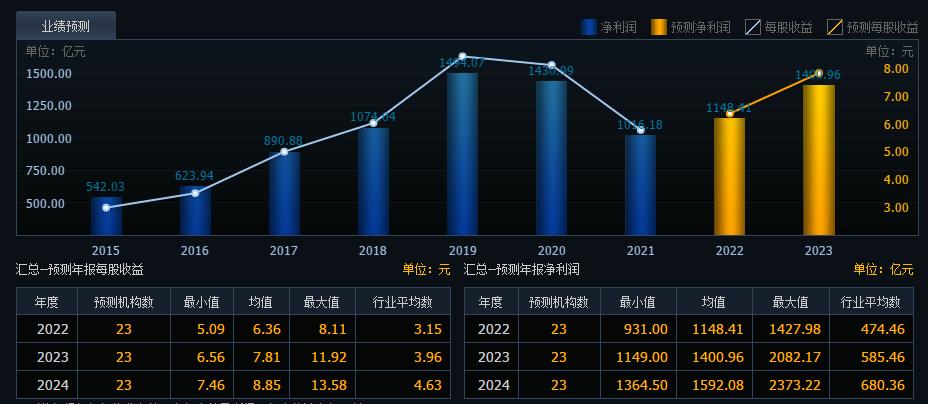 破凈股的含義及其市場影響，破凈股解析，含義、市場影響全解析