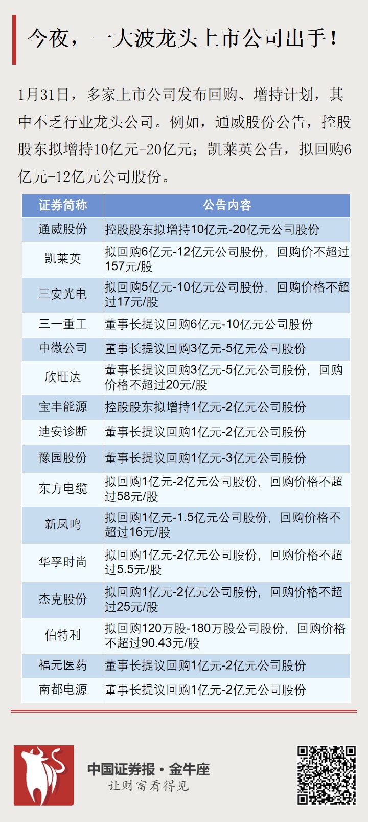 龍頭股份最新傳聞深度解析，龍頭股份最新傳聞深度解讀與剖析