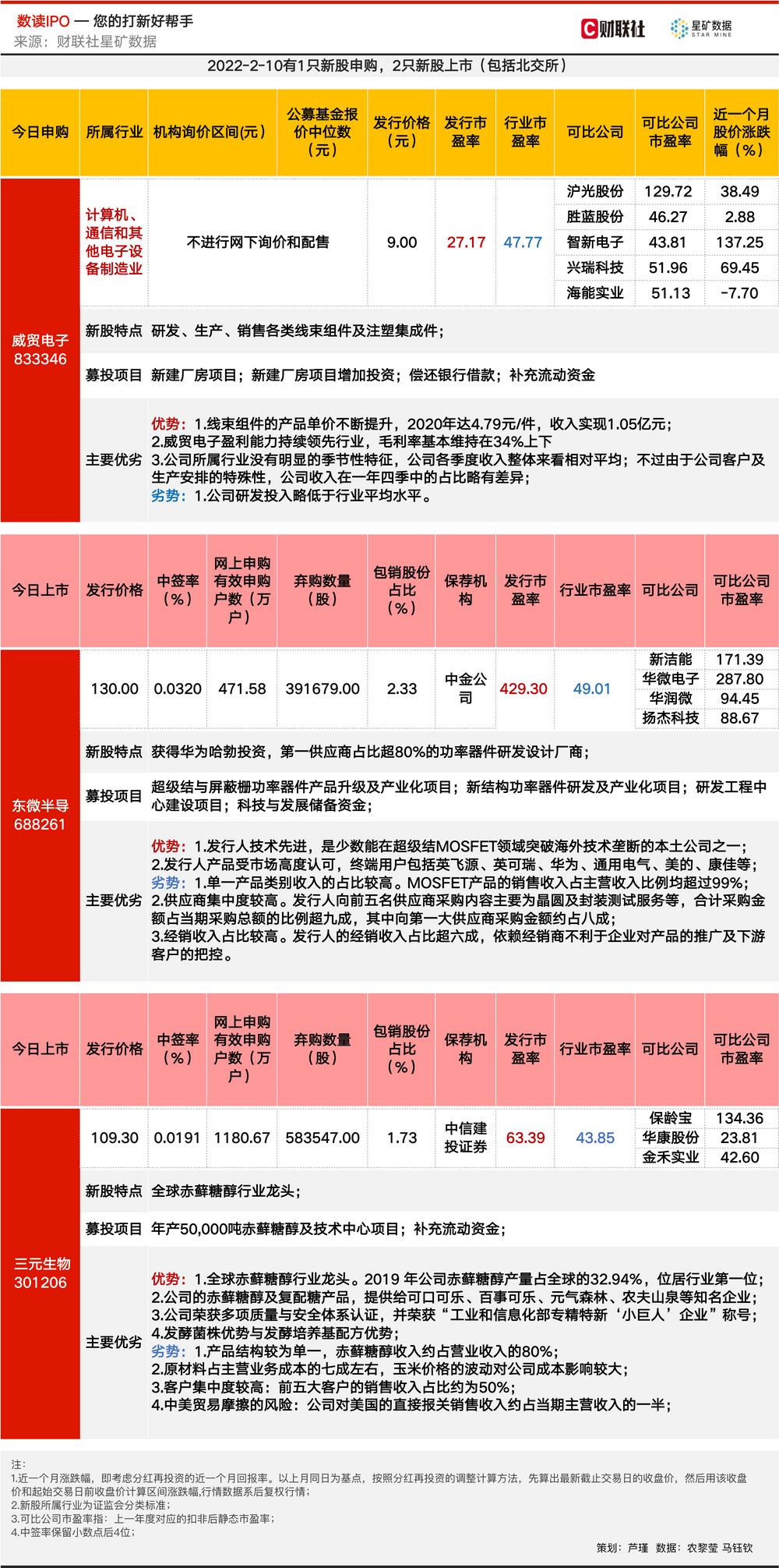 龍頭股份2024年目標(biāo)價的深度分析與展望，龍頭股份2024年目標(biāo)價的深度解讀與未來展望