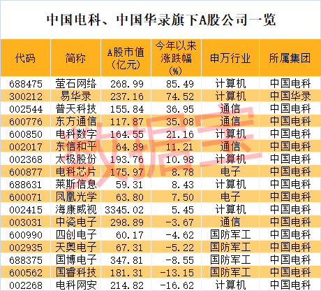 探尋價值重塑，央企重組股票在三元至四元區(qū)間的新機遇，央企重組股票價值重塑，三元至四元區(qū)間的新機遇探尋