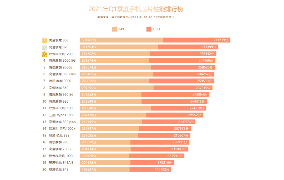 最新電腦排行，性能、價(jià)值與技術(shù)的綜合評(píng)估，最新電腦排行，綜合性能、價(jià)值與技術(shù)的全面評(píng)估