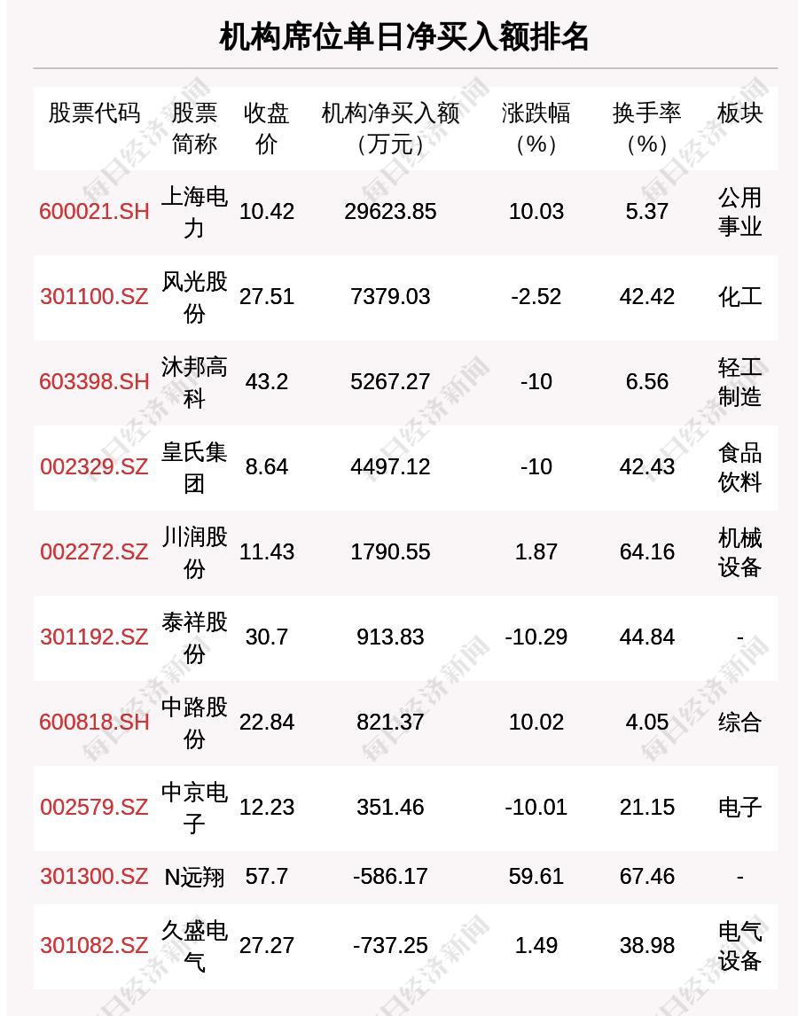 晚間800最新，城市夜生活的獨特魅力，城市夜生活獨特魅力，晚間800最新體驗