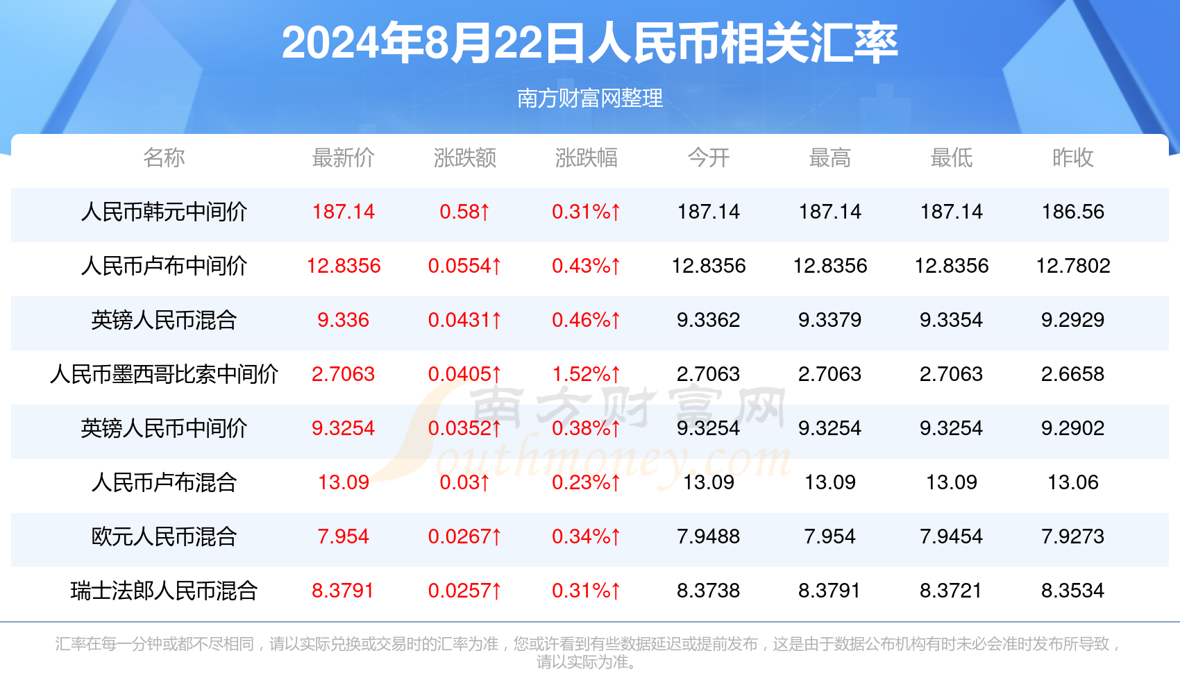 關(guān)于澳門博彩業(yè)及新澳門天天彩開彩結(jié)果的探討——一個(gè)關(guān)于犯罪與法律的話題，澳門博彩業(yè)與犯罪法律話題，新澳門天天彩開彩結(jié)果的探討