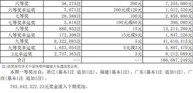 新奧六開彩資料2024，探索未來彩票的新趨勢(shì)與價(jià)值，新奧六開彩資料2024，揭秘未來彩票趨勢(shì)與價(jià)值探索