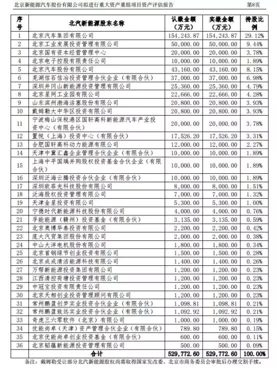 三六零股票還能持有嗎？深度解析與投資建議，三六零股票深度解析與持有建議，投資前景如何？