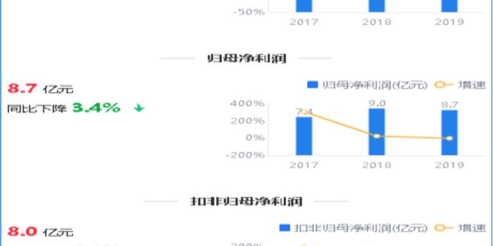 凱樂科技，是否值得繼續(xù)持有？，凱樂科技，是否值得持續(xù)持有？深度解析其前景與潛力。