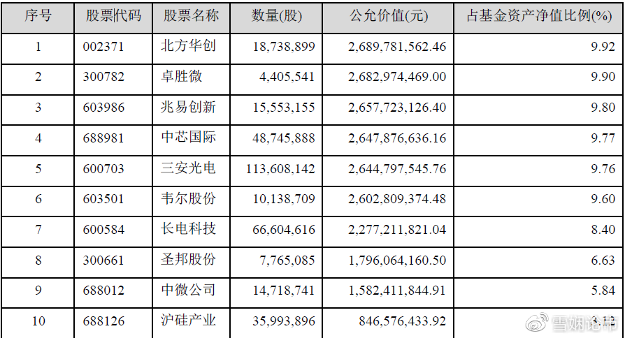 長電科技股票，探索其潛力與價值，長電科技股票潛力與價值深度探索