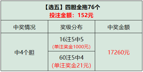 澳門一碼中精準(zhǔn)一碼的投注技巧,現(xiàn)狀評(píng)估解析說(shuō)明_V版52.666