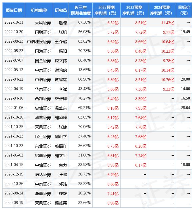 博威合金（601137）股吧，深度解析與前景展望，博威合金（601137）股吧，深度剖析及未來前景展望