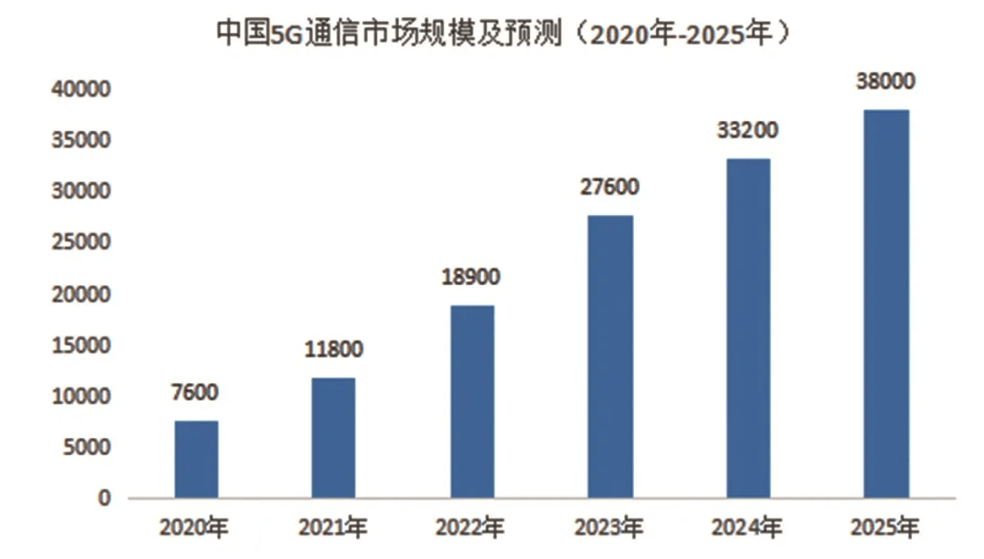 廣和通的科技含量，探索前沿科技與卓越品質(zhì)，廣和通，探索前沿科技，鑄就卓越品質(zhì)