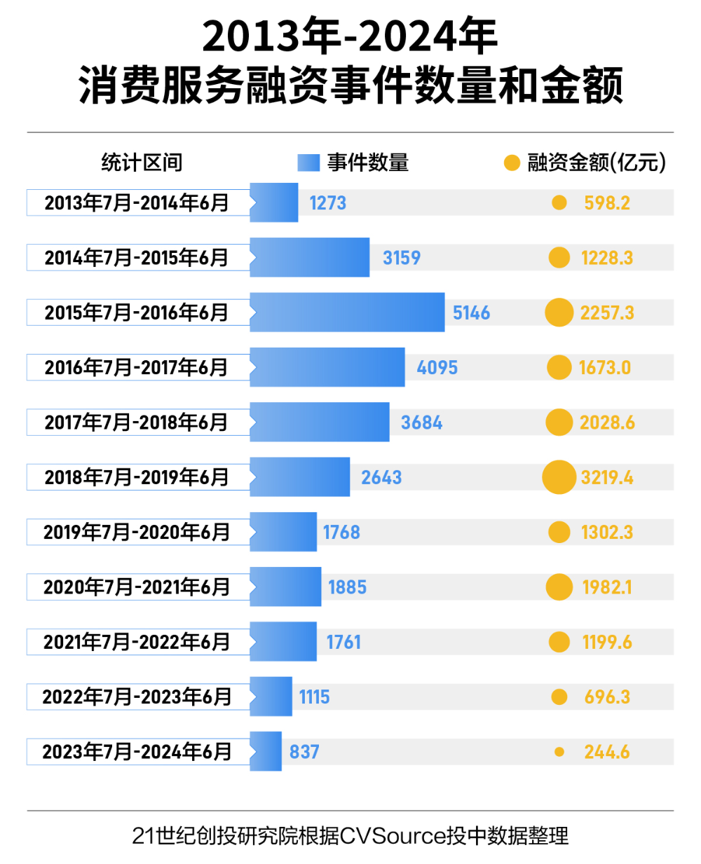 揭秘新奧精準(zhǔn)資料免費大全 078期，深度解析與前瞻性預(yù)測，揭秘新奧精準(zhǔn)資料免費大全 078期，深度解析與未來趨勢預(yù)測