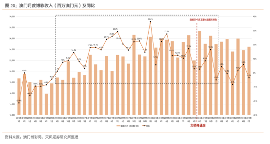 澳門開獎結果+開獎記錄表013,現(xiàn)象分析解釋定義_Prime95.424