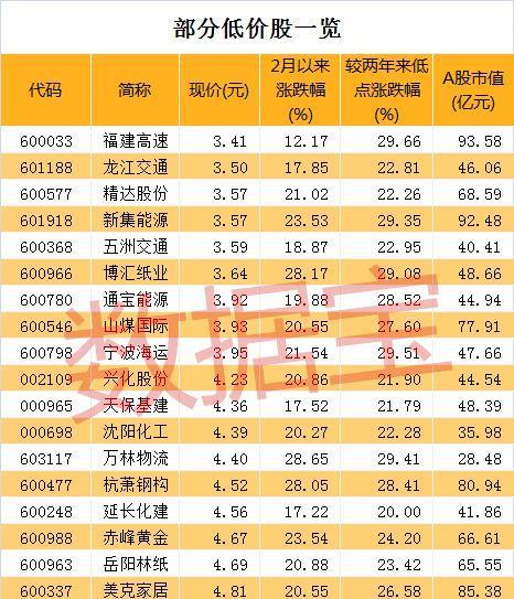 7777788888王中王開(kāi)獎(jiǎng)十記錄網(wǎng),數(shù)據(jù)整合策略分析_YE版77.588