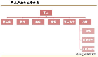 光威復(fù)材公司未來前景展望，光威復(fù)材公司未來前景展望，發(fā)展機(jī)遇與市場潛力分析