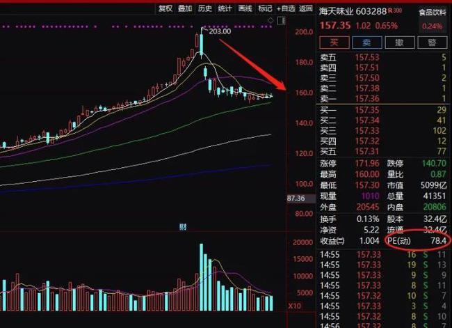 近期電力股票持續(xù)下跌的原因分析，電力股票持續(xù)下跌原因深度解析