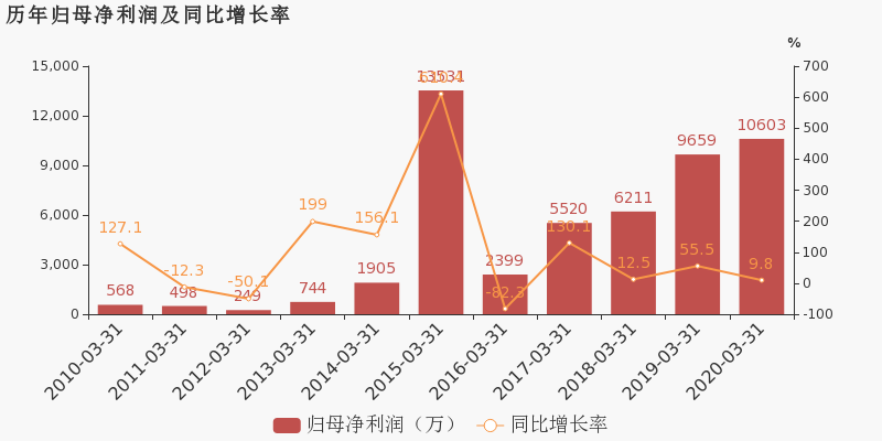 涪陵電力重組，重塑能源未來，開啟新篇章，涪陵電力重組重塑能源未來，開啟新篇章發(fā)展之路