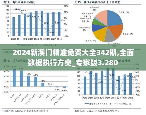 新澳門(mén)正版免費(fèi)大全,數(shù)據(jù)整合實(shí)施方案_FT66.164