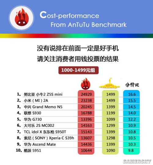 奧門(mén)開(kāi)獎(jiǎng)結(jié)果+開(kāi)獎(jiǎng)記錄2024年資料網(wǎng)站,數(shù)據(jù)分析解釋定義_The14.161