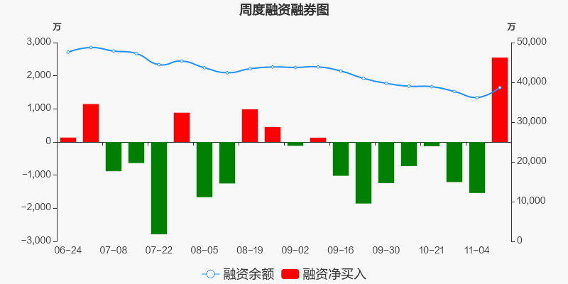 贏時勝所屬板塊深度解析，贏時勝所屬板塊的深度剖析