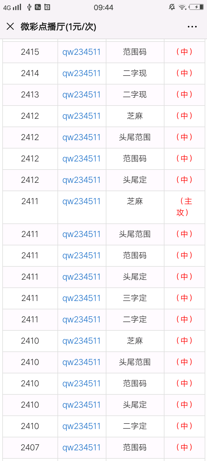 最準一肖一碼100,實地數據評估解析_旗艦款71.957