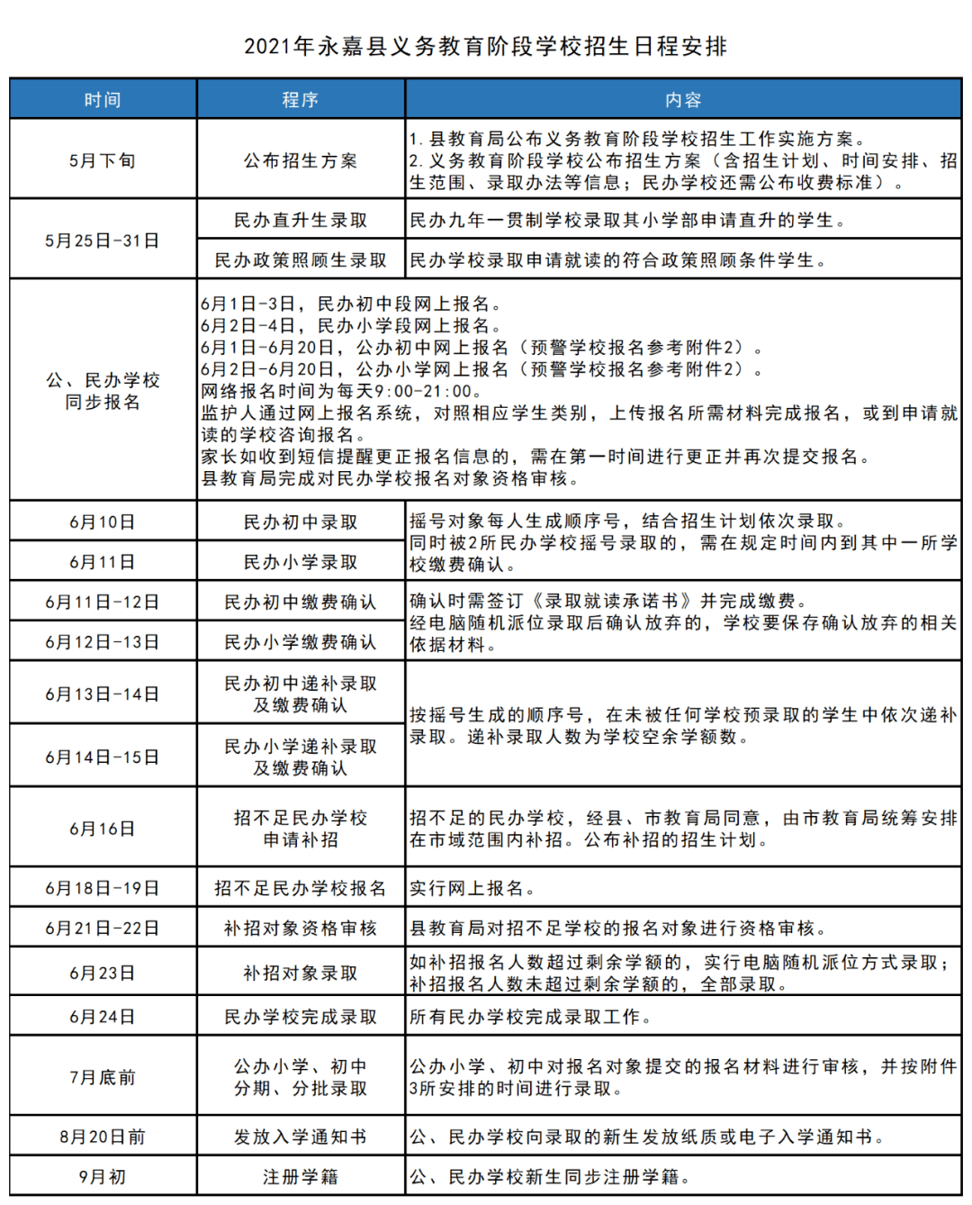 新澳門(mén)開(kāi)獎(jiǎng)號(hào)碼2024年開(kāi)獎(jiǎng)記錄查詢(xún),迅速落實(shí)計(jì)劃解答_VR版58.425