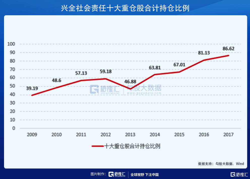 通化東寶，長期持有的價值與考量，通化東寶，長期持有的價值與深度考量