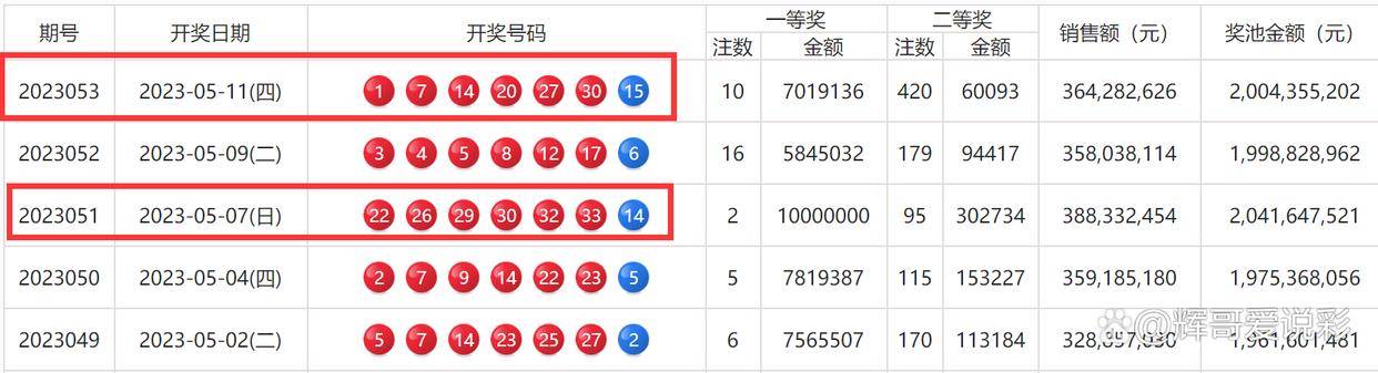 新澳門三中三必中一組,連貫性執(zhí)行方法評估_DP14.615