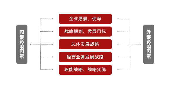 2024香港特馬今晚開獎(jiǎng),靈活性策略設(shè)計(jì)_粉絲款18.543