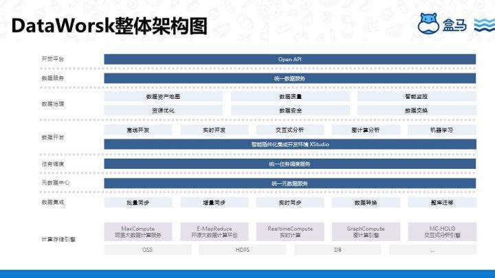 2024新奧馬新免費資料,全面數(shù)據(jù)執(zhí)行方案_PT86.960