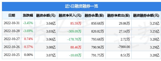 馬鋼股份歷史最高價，回顧與探析，馬鋼股份歷史最高價回顧與探析，市場走勢探析與未來發(fā)展展望