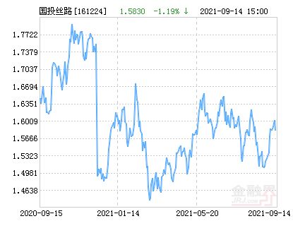 探尋未來(lái)之星，2025年有望翻十倍的公司股票，探尋未來(lái)之星，揭秘有望翻十倍的潛力公司股票 2025展望