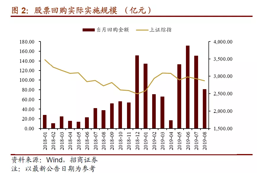 股權與股票，深度解析股權等于多少股票，股權與股票深度解析，股權等于多少股票？