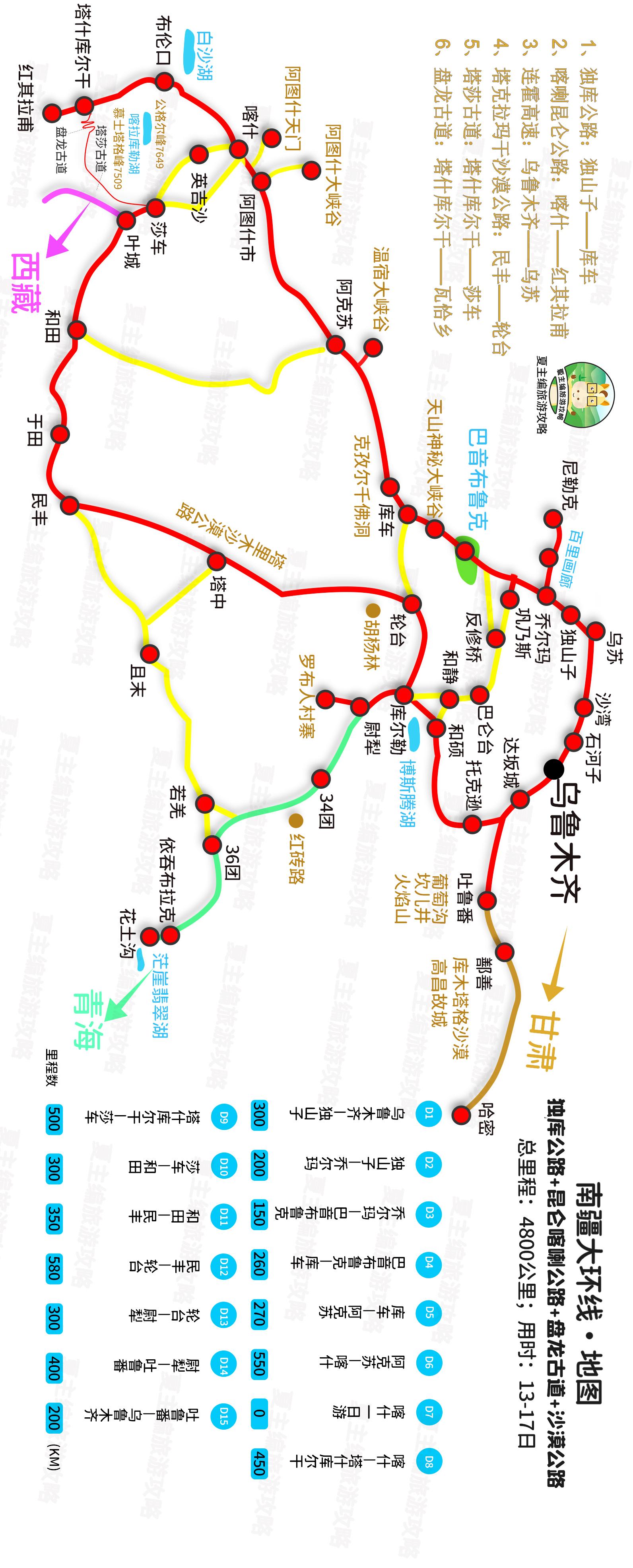 新疆旅游推薦——探索神秘西域之旅，新疆旅游探索，神秘西域之旅推薦