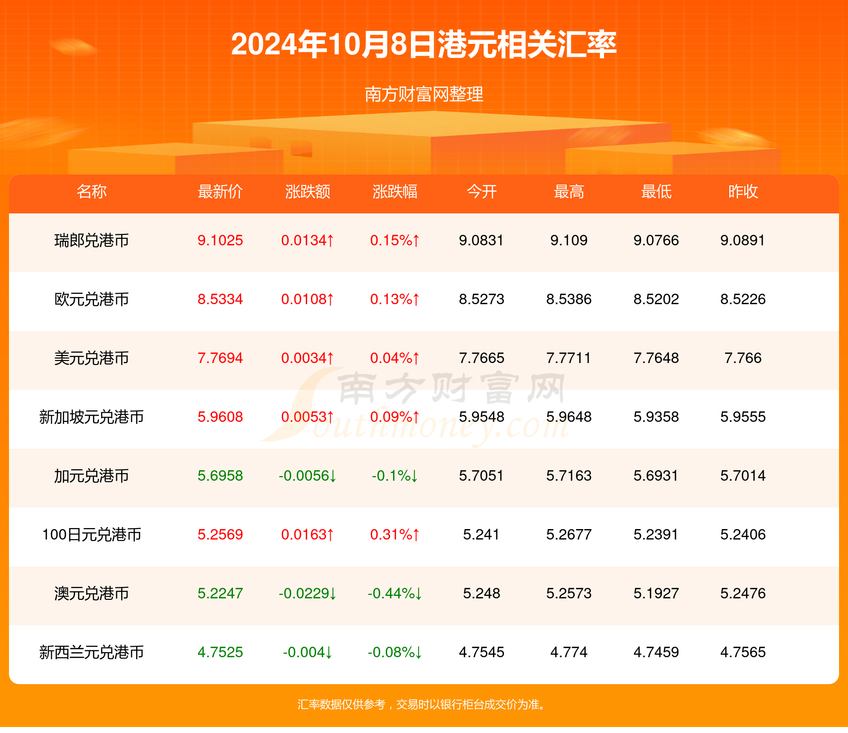 揭秘2024年天天開好彩資料，掌握好運(yùn)的秘訣，揭秘未來好運(yùn)秘訣，2024年天天開好彩資料大解密！